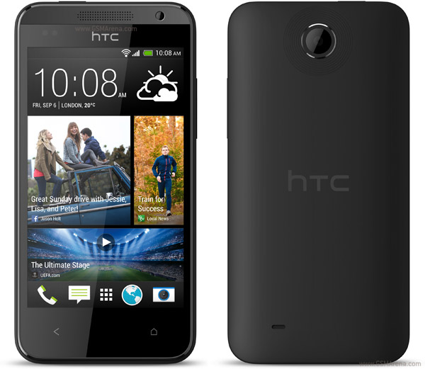 Image result for HTC Desire 300