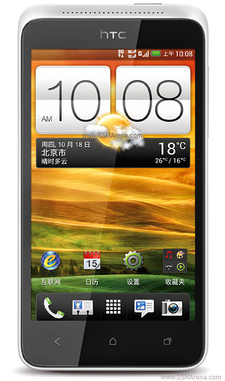 HTC One SC