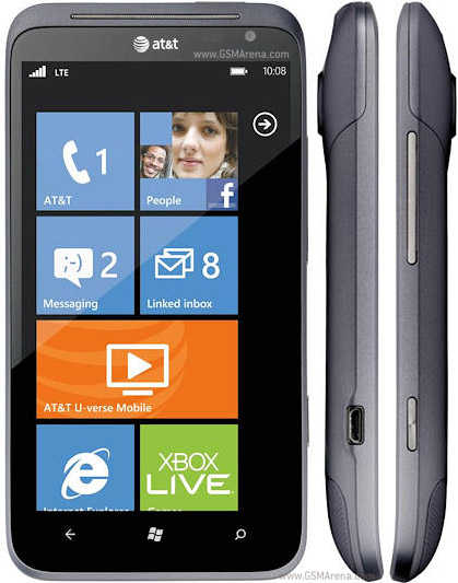 HTC Titan II
