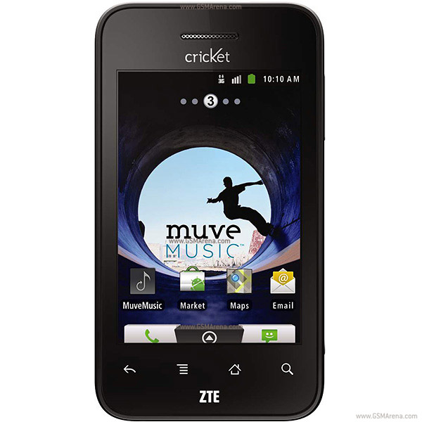 ZTE Score