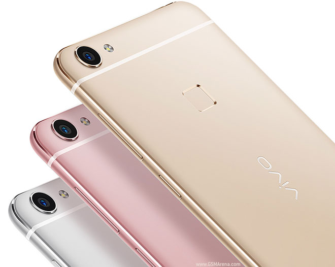 Vivo login 360 Vivo login 360
